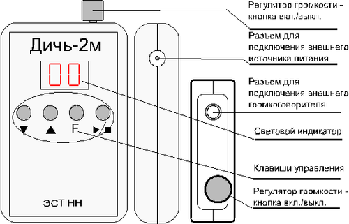 Имитатор голосов "ДИЧЬ-2М" КомплектGS